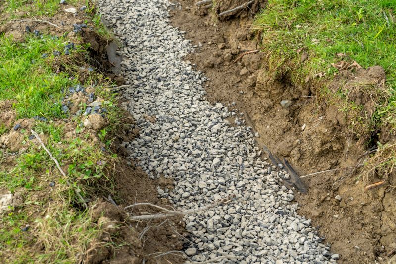 Gravel Trenches